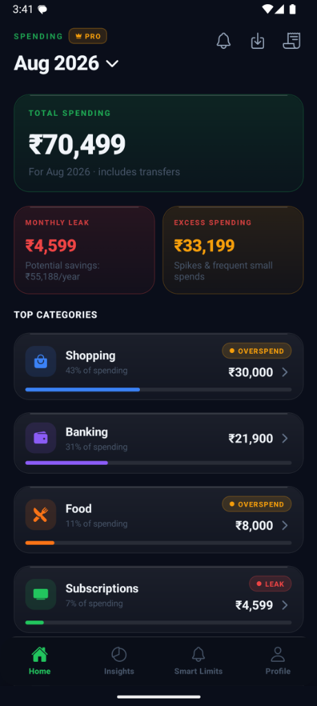 SpendVision Dashboard